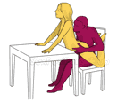 Sex position #436 - Snack (on the table). (cowgirl, woman on top, from behind, sitting). Kamasutra - Photo, picture, image