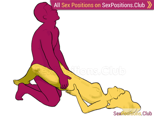 Sex position #5 - Aquarius. (kneeling, right angle). Kamasutra - Photo, picture, image